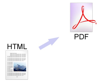 Сохранить html в pdf. Html в pdf. Html to pdf.
