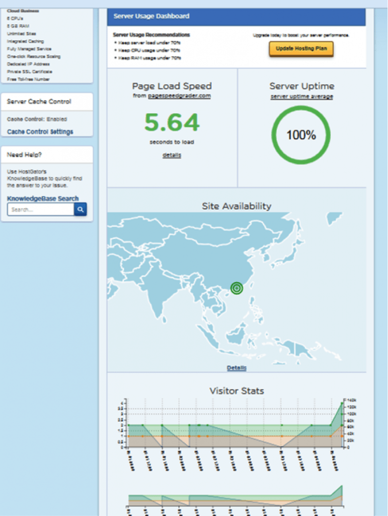 HostGator-Cloud-Sites