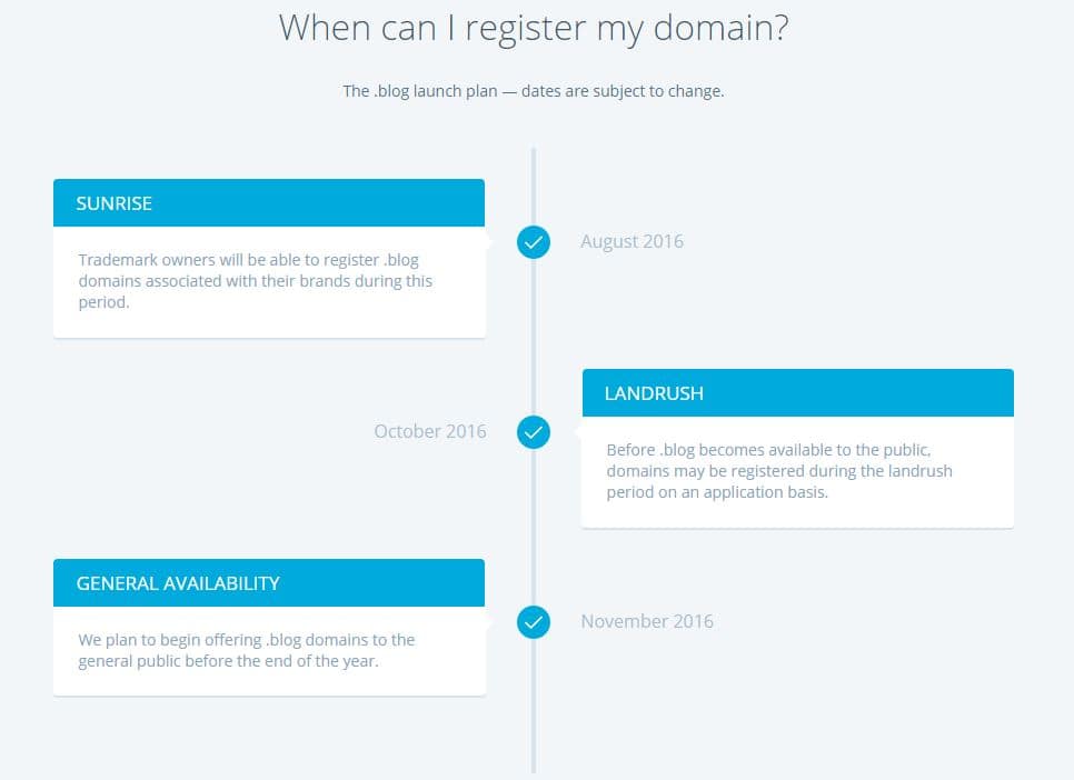 rp-wordpress-blog-domain-name-schedule-register